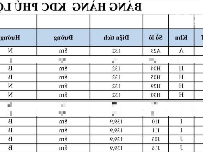 Hình ảnh Ra nhanh lô đất phân lô nhà nước Phú Lộc, Krông Năng 0