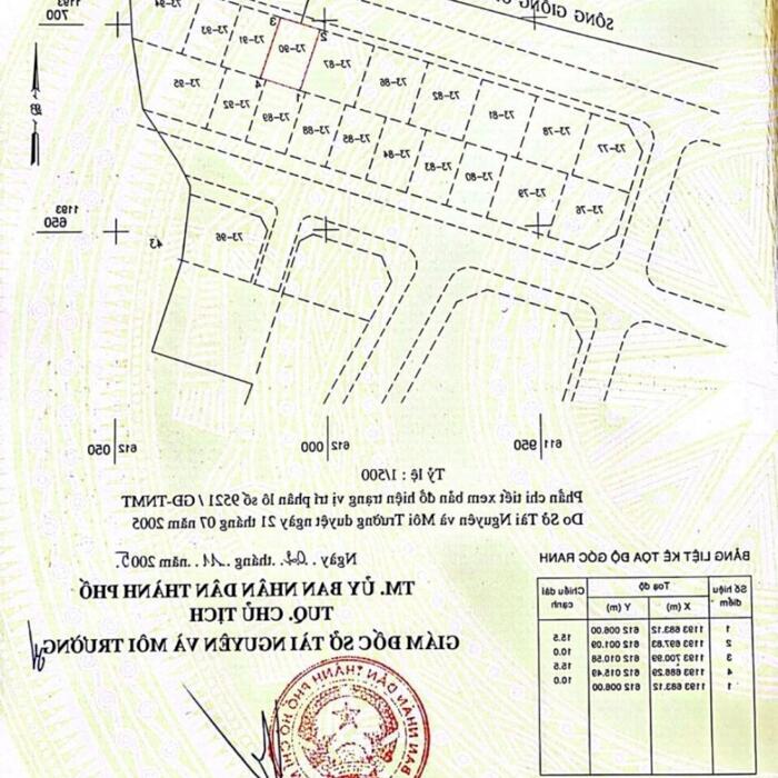 Hình ảnh BDS HVL NỀN I7 PHÚ NHUẬN 10 VIEW SÔNG CHỈ 19 TỶ 4