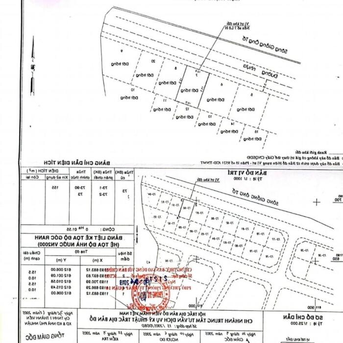 Hình ảnh BDS HVL NỀN I7 PHÚ NHUẬN 10 VIEW SÔNG CHỈ 19 TỶ 1