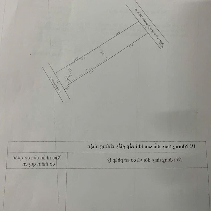 Hình ảnh Gia đình cần bán nhà gác đúc kiệt 233/ Ngô Quyền Phường Mân Thái , Quận Sơn Trà , Đà Nẵng 0