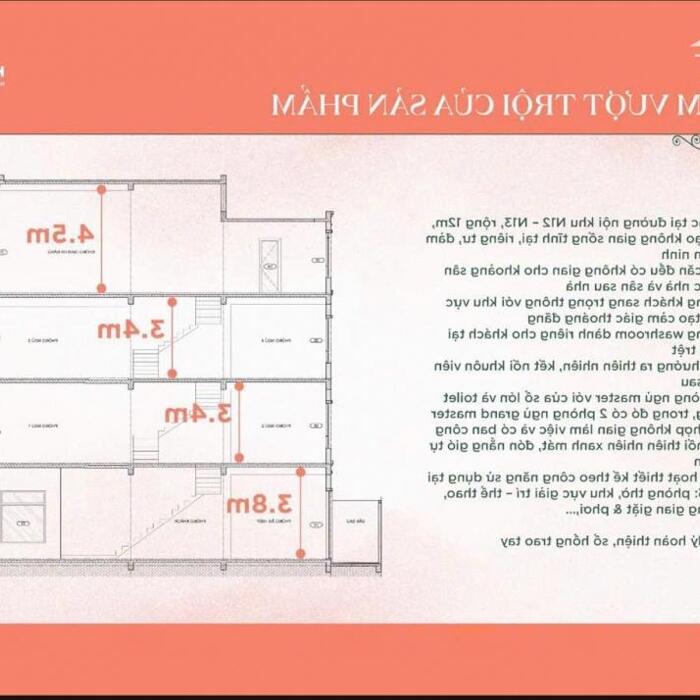 Hình ảnh BDS HVL CĂN CUỐI CÙNG GIÁ TỐT NHẤT GIỎ HÀNG - THE CLASSIA. 4