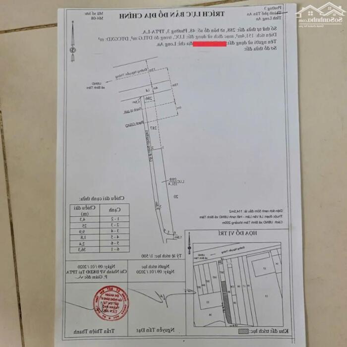 Hình ảnh Nhà Mt đường Nguyễn Thông, P3 TP Tân An. Cách BV đa khoa Long An khoản 300 m 4