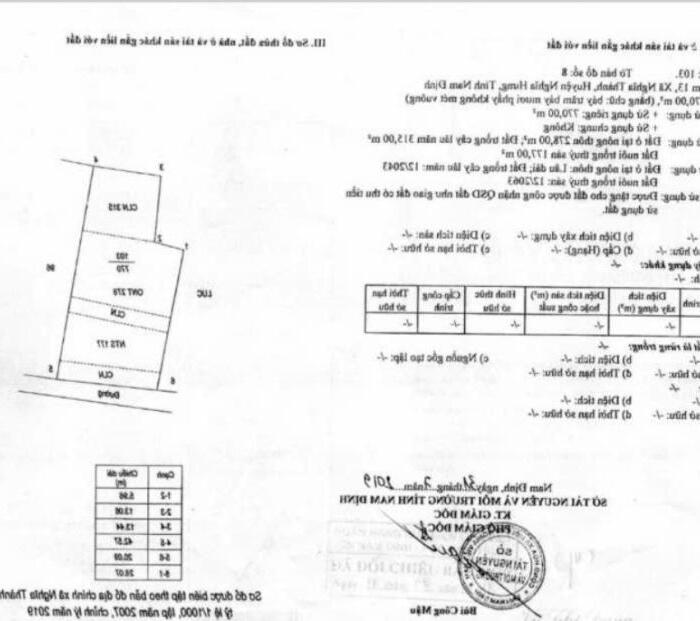 Hình ảnh Chủ nhà cần bán gấp lô đất 770m, tặng nhà mái ngói 3 gian giá 900tr tại Xóm 13 xã Nghĩa Thành, Nghĩa Hưng, Nam Định 3