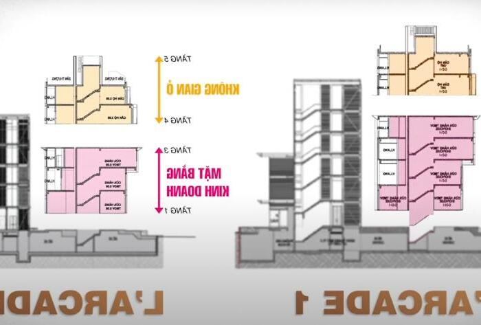 Hình ảnh Dự án Phú Mỹ Hưng Larcade Quận 7 3