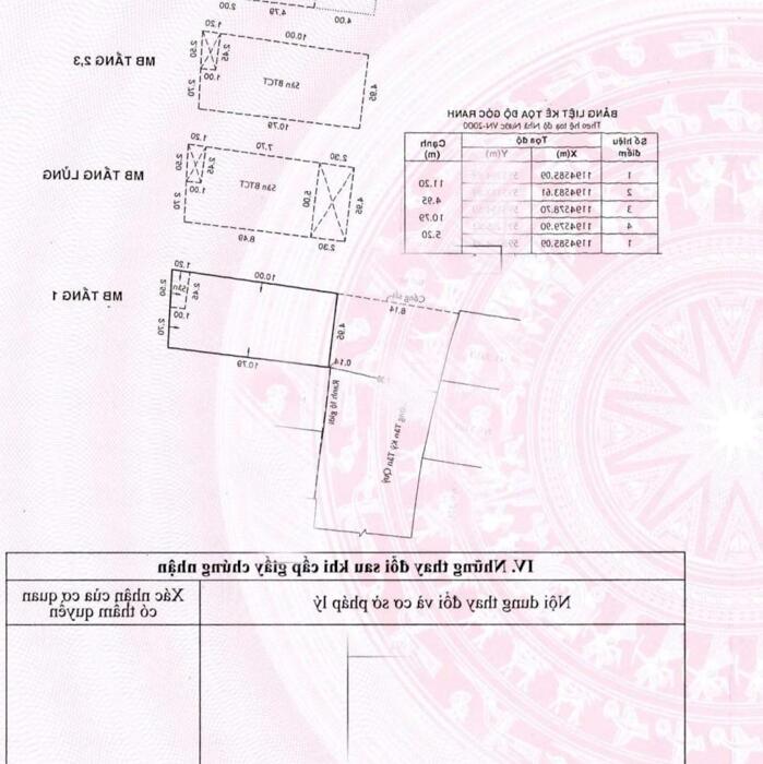 Hình ảnh Bán nhà Đường Tân Kỳ Tân Quý, Tân Phú, 56m2, 5 tầng, Nhỉnh 7 tỷ 0