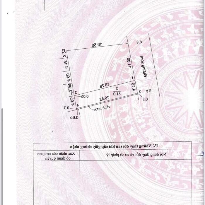 Hình ảnh BÁN NHÀ 2 TẦNG DT 81 m2 Ở THỊ TRẤN CHÚC SƠN, CHƯƠNG MỸ, HN 3