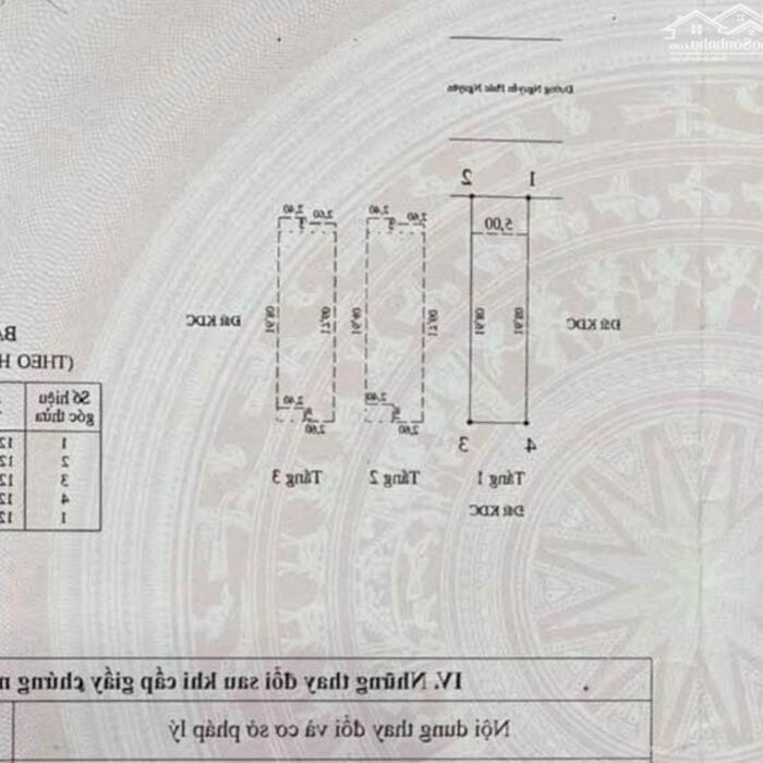 Hình ảnh Bán nhà 3 tầng Đường Nguyễn Phúc Nguyên, Phú Thuỷ, Phan Thiết, hướng Bắc 100m2 giá 6.5 tỷ 3