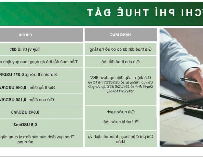 Hình ảnh Mở Bán KCN Sông Lô 2 -Huyện Sông Lô -Vĩnh Phúc.Diện tích từ 1ha -2ha-3ha.Giá chỉ từ 95USD/m2. 5