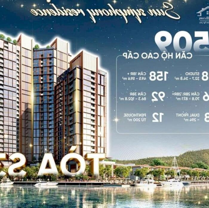 Hình ảnh RA MẮT BOOKING TOÀ S3 SUN SYMPHONY ĐÀ NẴNG GIÁ GỐC CDT CHỈ TỪ 3.2 TỶ 4