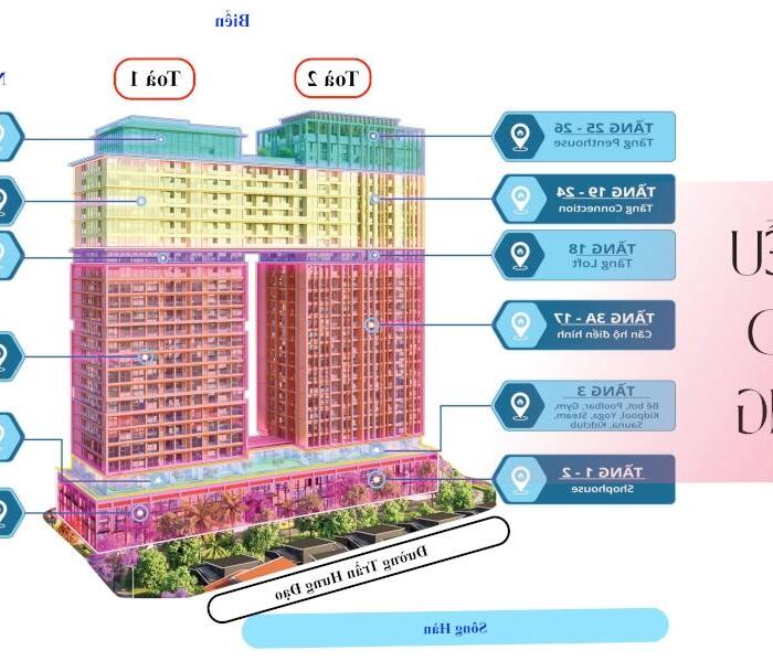 Hình ảnh Độc quyền căn góc 2PN view cầu Rồng của Sungroup giá 3,859 tỷ (full giá) - mua trực tiếp CDT 2