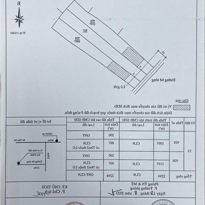 Hình ảnh RẺ CHƯA TỪNG CÓ - ĐẤT VIEW HỒ PHÚC THỌ GIÁ CHỈ 2,7tr/m2. 3