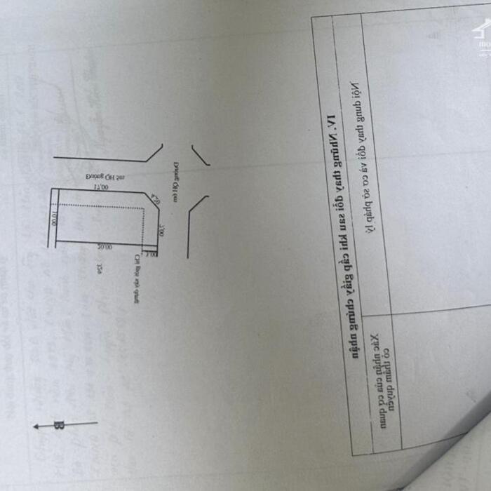 Hình ảnh Bán Nhà Cấp 4 2 Mặt Tiền Phú Dương Gần Chợ Nọ 196m2 Giá Chỉ 2.3x Tỷ 2