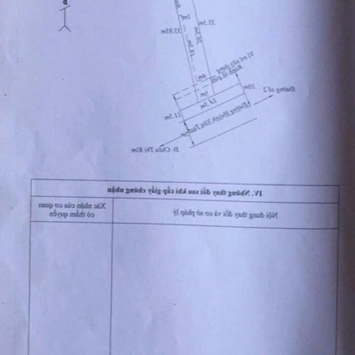 Hình ảnh Nhà Mt đường Huỳnh Văn Tạo P3 TP Tân An 3