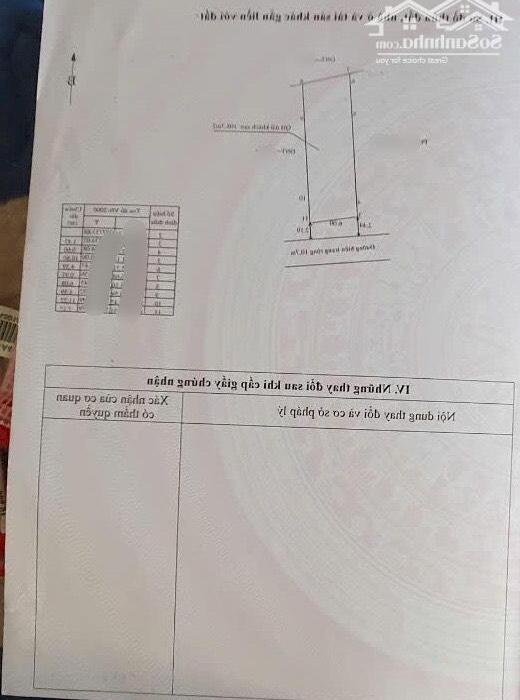 Hình ảnh BÁN NHÀ CẤP 4 CÓ LỬNG MẶT TIỀN ĐƯỜNG LƯƠNG ĐỊNH CỦA XÃ VĨNH THẠNH. (VT60) 6