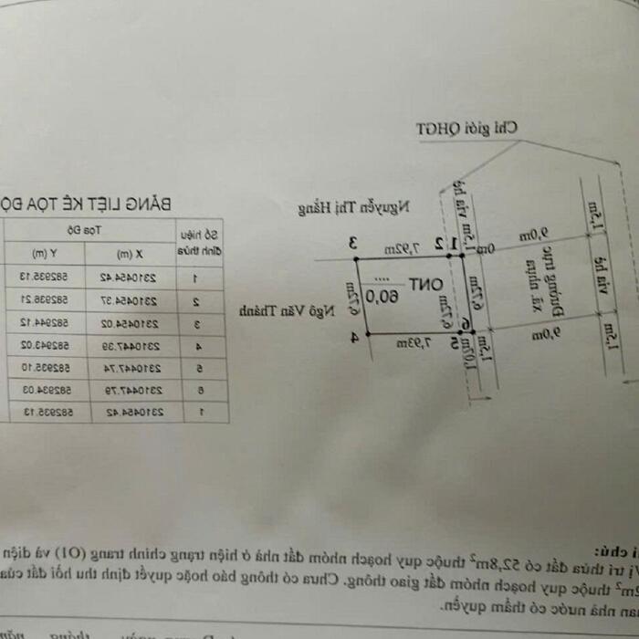 Hình ảnh 60m2 mặt đường Uỷ Ban xã An Hoà. Giá hơn 1 tỷ 0