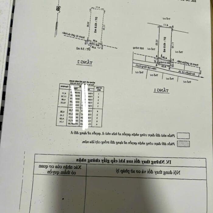 Hình ảnh Chính chủ cắt lỗ 400 triệu bán gấp nhà trệt lầu 4x12,5m giá 780 triệu ngay chợ Bình Điền đường ô tô 2