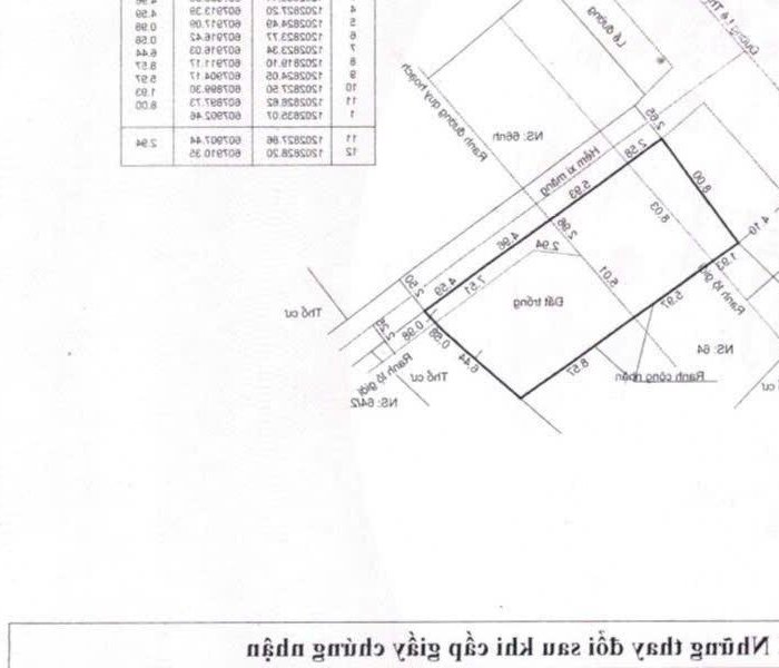 Hình ảnh TP. THỦ ĐỨC, ĐẤT MẶT TIỀN ĐƯỜNG LÊ THỊ HOA, DT 8x17M 137m2, CHỈ 4.5 TỶ 3