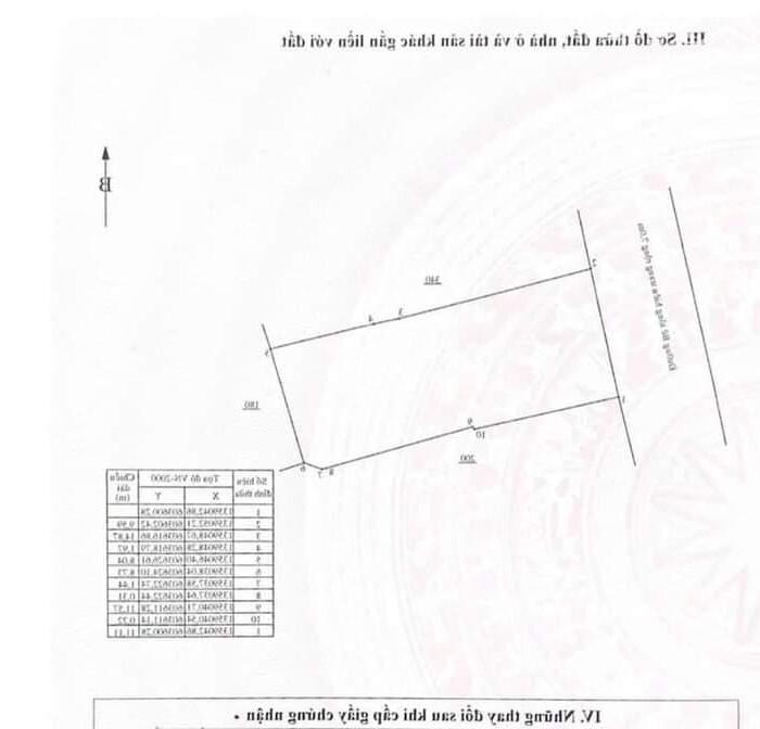 Hình ảnh Bán thửa đất dương hiến quyền nha trang . Chỉ 66tr/m² 1