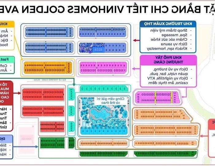 Hình ảnh Mở bán khu đô thị nghỉ dưỡng đầu tiên tại Vinhomes Golden Avenue tại TP cửa khẩu sầm uất bậc nhất Miền Bắc. Giá chỉ từ 4,x tỷ. 4