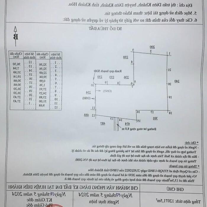 Hình ảnh Bán đất suối tiên diên khánh gần nhà ga đường sắt cao tốc bắc nam chỉ 700 ngàn/m 4