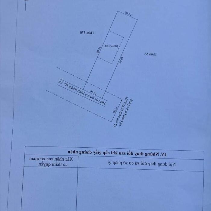 Hình ảnh ️ Đất 10x40 có 150 thổ cư.Thuộc Đường Bình Nhâm 90.Tp.Thuận.Bình Dương 4