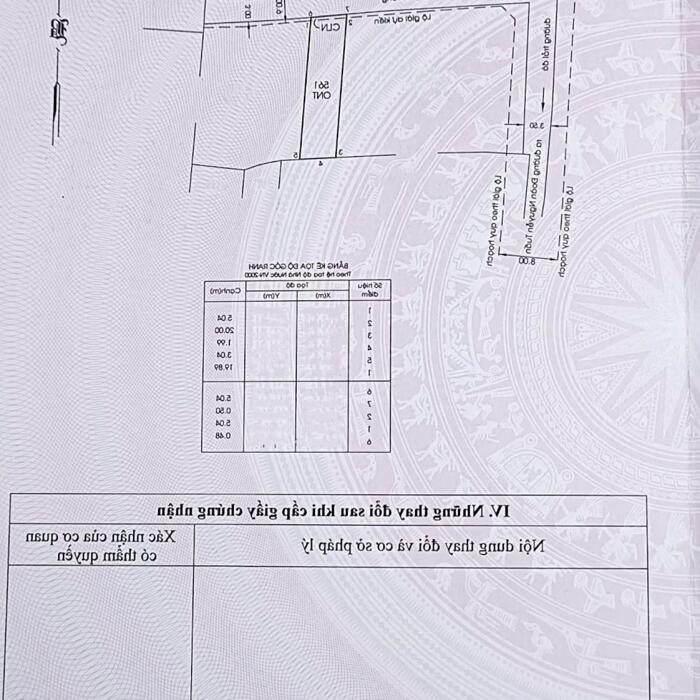 Hình ảnh Kẹt lỗ bán gấp nhà trệt lầu 5,04 x 20m giá 920 triệu Đoàn Nguyễn Tuấn chợ Hưng Long 12