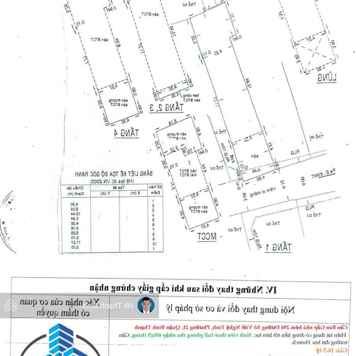 Hình ảnh ️️️ Cần Bán Gấp nhà hẻm 294 Đường Xô Viết Nghệ Tĩnh, Phường 21, Quận Bình Thạnh 12