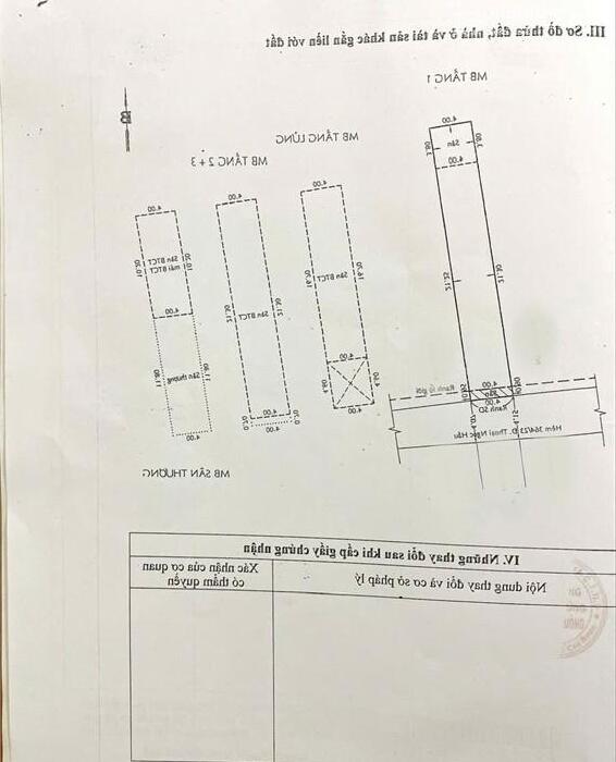 Hình ảnh Bán CHDV 22 Phòng, Thu Nhập 70tr/th. Thoại Ngọc Hầu Tân Phú, Giá chỉ 9.8 tỷ 1