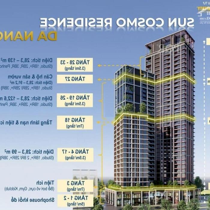 Hình ảnh Căn hộ Sun Cosmo giá 2.7 tỷ/48m2 view biển Mỹ Khê 1