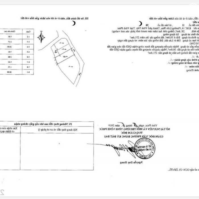 Hình ảnh Bán 281m2, mặt tiền 10m KHC 14, Liên Bảo, TP Vĩnh Yên lh_0987673102 0