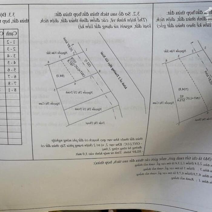 Hình ảnh 175 triệu đất TP Gò Công, Tiền Giang 0