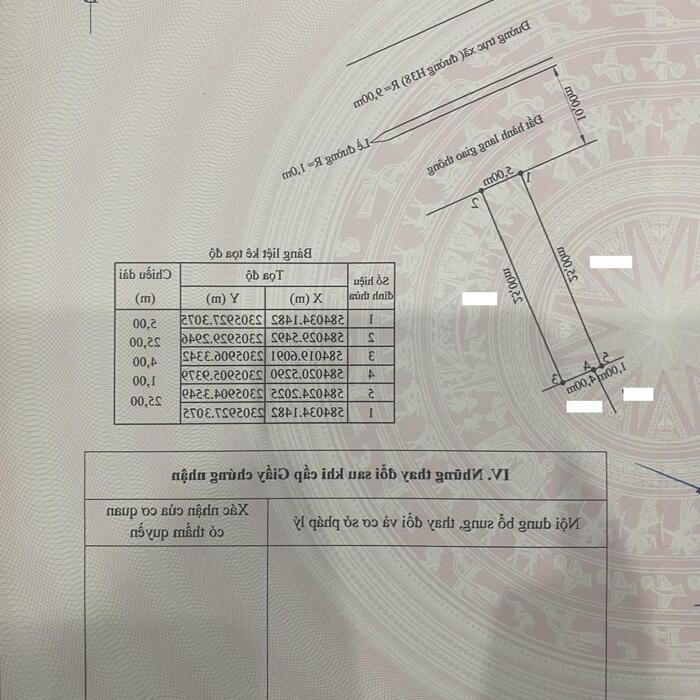 Hình ảnh Bán đất TĐC Trường Thành, An lão. TĐC Sakura Golf Club. 125m2 0