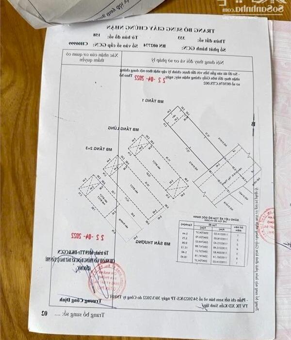 Hình ảnh Bán CHDV 24P, DT 55tr. Nhà 5 Tầng, (5.5x19m), Tây Thạnh, Tân Phú. Chỉ 12.8 tỷ 4