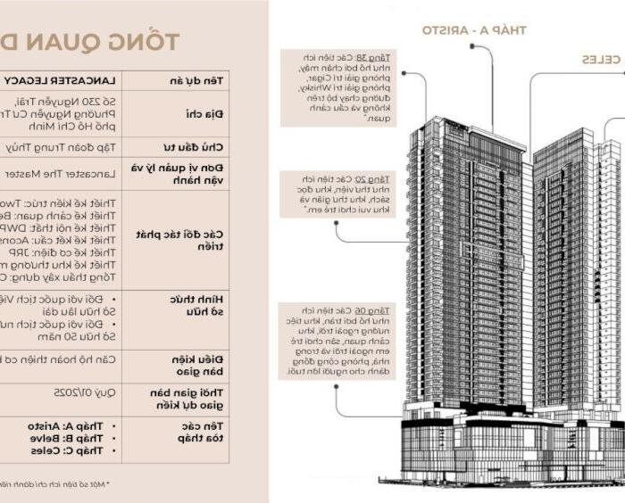 Hình ảnh Căn hộ cao cấp Lancaster Legacy Nguyễn Trãi Quận 1, giá 230tr/m2 0