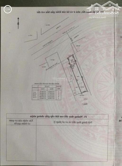 Hình ảnh Đất đường Nguyễn Thị Định, Phường Thạnh Mỹ Lợi, Quận 2, DT 113,7m2 nở hậu giá 15.8 tỷ 0