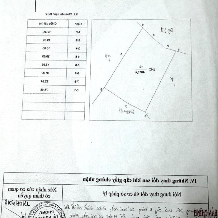 Hình ảnh Đất rẫy giá cực rẻ,cách trung tâm 7km sát phường Nghĩa Đức Gia Nghĩa Đắk Nông 3