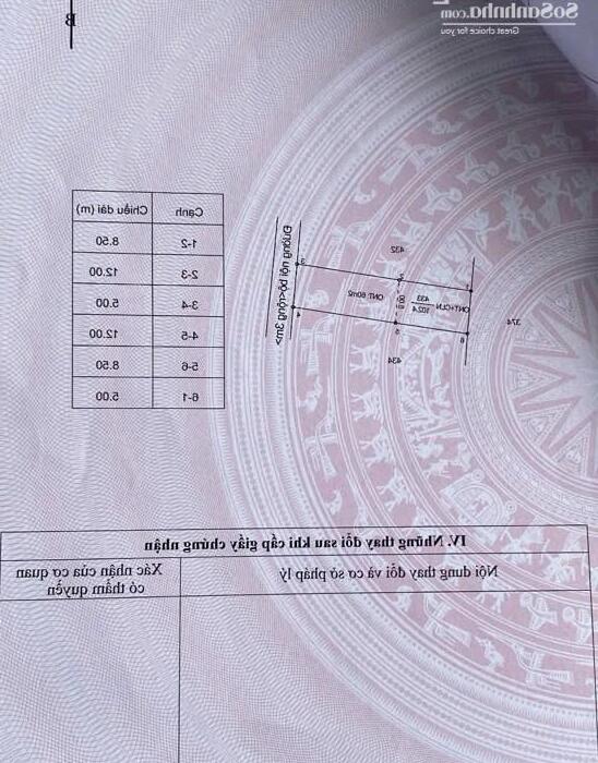 Hình ảnh Bán Lô Đất Hẻm C1 Đường Mậu Thân, Xã Ea Tu, TP. Buôn Ma Thuột 1