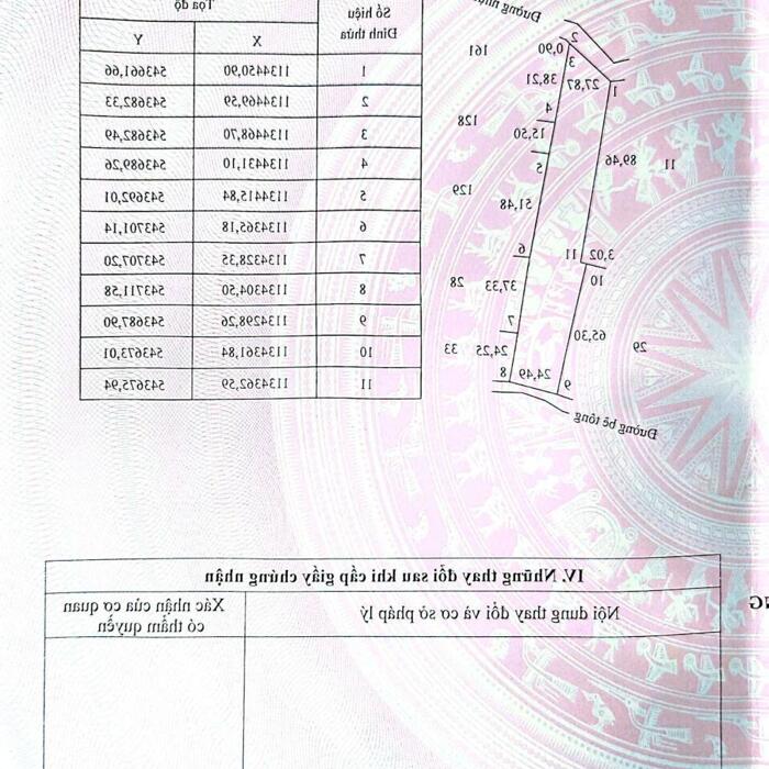 Hình ảnh Bán 4054m2 đất 2 mặt tiền đường liên phường Tân Hòa-Tân Hội 9