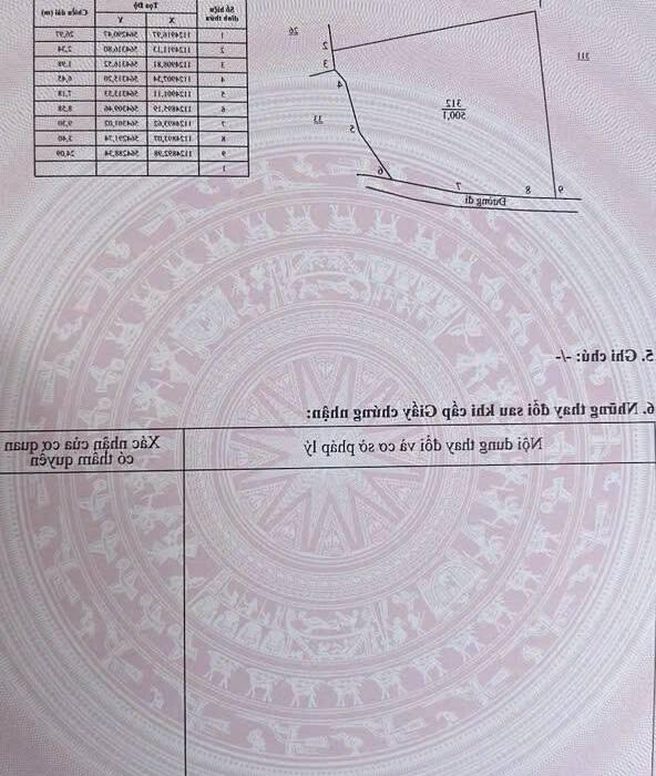 Hình ảnh bán nền đất vườn 500m2 , đại hạ giá rẻ cuối năm , xã tân thành bình , huyện mỏ cày bắc , tỉnh bến tre 1