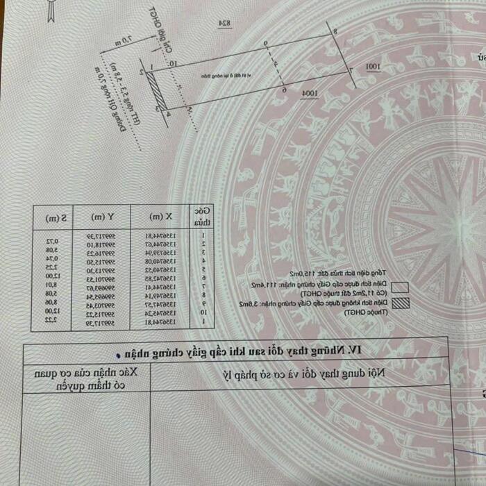 Hình ảnh Cần bán gấp đất vĩnh ngọc ngay trường học ông cao thắng, lương đình của 1