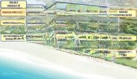 cho thuê mặt bằng kinh doanh ngoài trời 3600m2 tại bãi trường ceo phú quốc: 0902289883