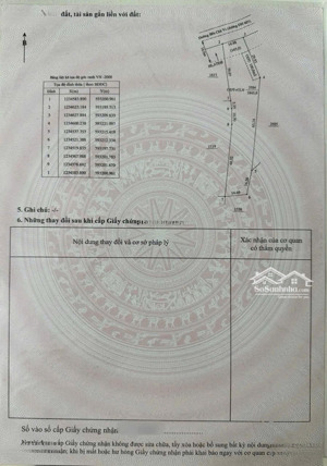 bán đất tại mỹ phước, bến cát giá 4,98 tỷ - 1845,9 m2 đường nhựa 8m vị trí đẹp