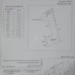 đất thuộc thửa đất số 301, tờ bản đồ số 32 tại địa chỉ phường 5, tp.tân an, t.long an