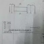 Bán lô đất 2 mặt tiền đường sư đoàn 3 sao vàng tp.quy nhơn