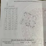 An sinh đỉnh thôn đại tảo, dt 65m2, mt 4.1m, đường oto trước nhà, 200m ra đường nhựa liên xã, 3ty