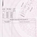 Bán nhà thị trấn biển phan rí cửa giá cực tốt : 2,15 tỷ,155m2,mặt tiền 6m , cách biển 2 phút đi xe.