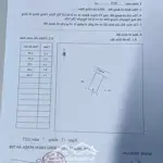 F0 nóng hổi vừa mới ra trục chính kinh doanh đất thủ phủ khu công nghiệp