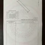 140m2 đất thổ cư phường hoà long, tp bắc ninh - đi bộ ra dự án của vingroup