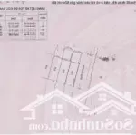 Bán căn hộ chung cư tại khu dân cư thái sơn 1, 65 triệu/m2, 250 m2, giá tốt uy tín