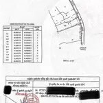 Bán nhà mặt phố tại lý nhơn, 4,6 tỷ, 418 m2